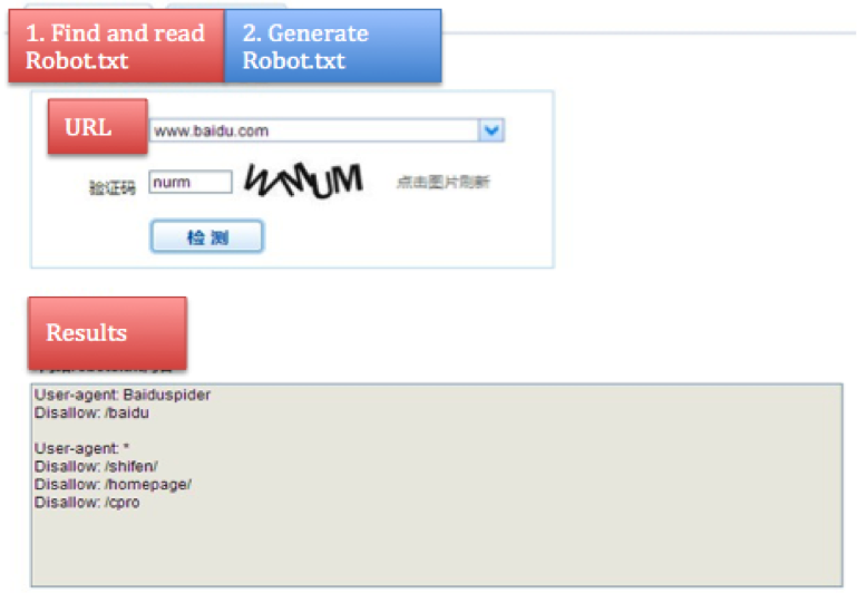 \"baidu \"Robots.txt