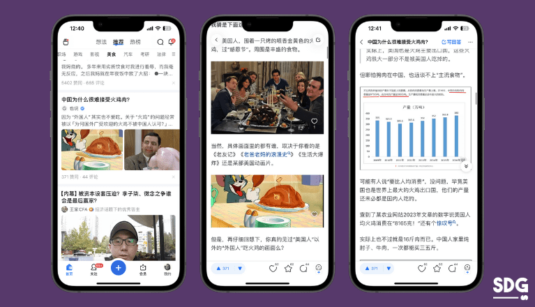 Food topics on Zhihu